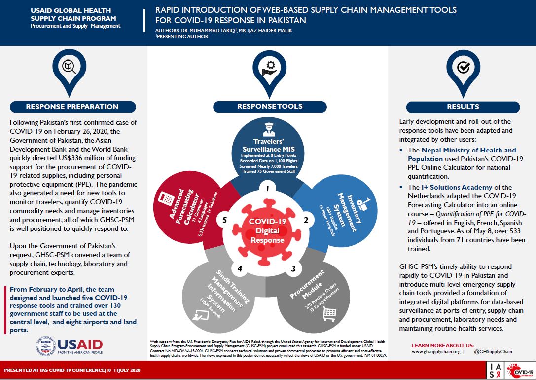 Rapid Introduction Of Web-based Supply Chain Management Tools For COVID ...